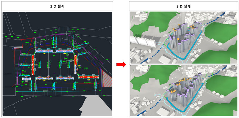 Example of Layout Aerial View Using AI-based 3D Automatic Design System for Public Housing (2D→3D conversion)